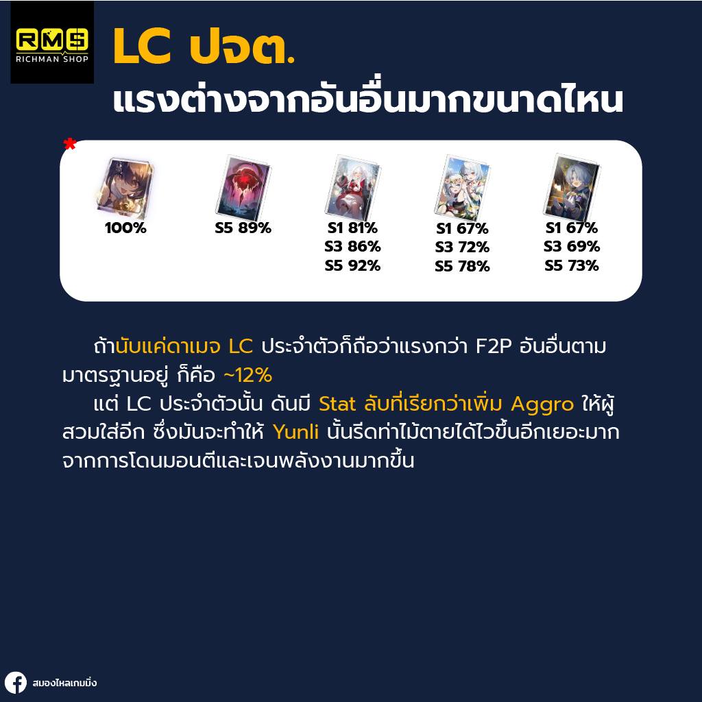 honkai star rail yunli lc