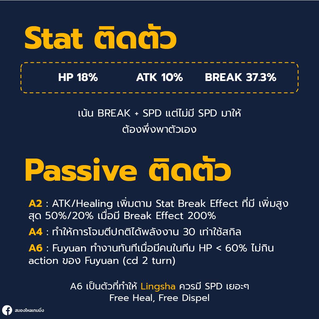 Lingsha, Honkai Star Rail, New Banner, Gacha, Open World, Hoyoverse