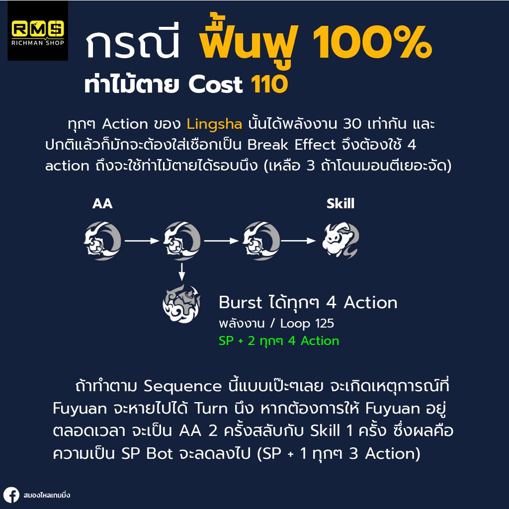 Lingsha, Honkai Star Rail, New Banner, Gacha, Open World, Hoyoverse