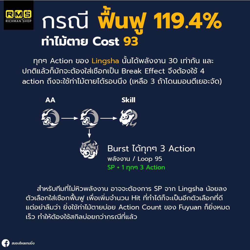 Lingsha, Honkai Star Rail, New Banner, Gacha, Open World, Hoyoverse