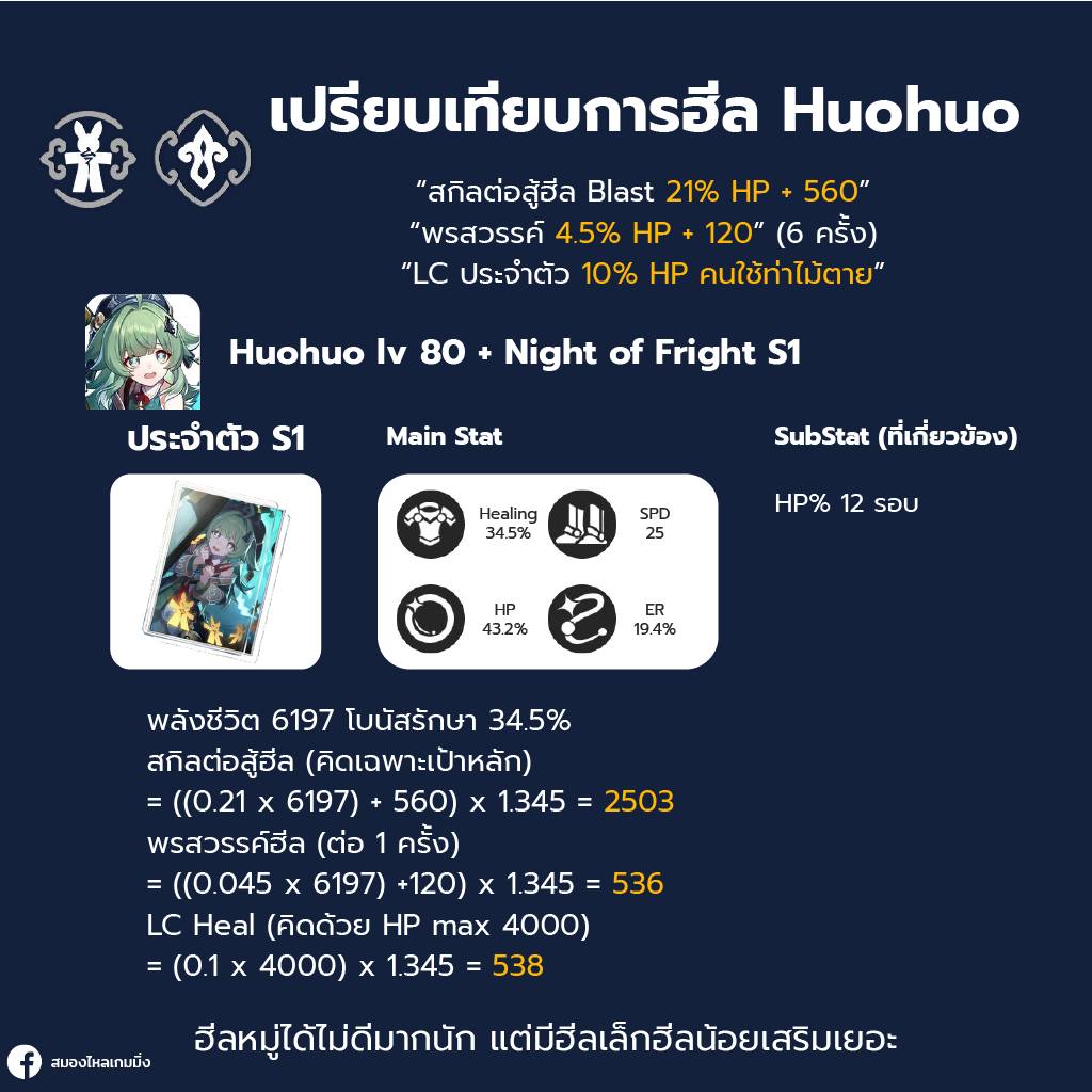 Lingsha, Honkai Star Rail, New Banner, Gacha, Open World, Hoyoverse