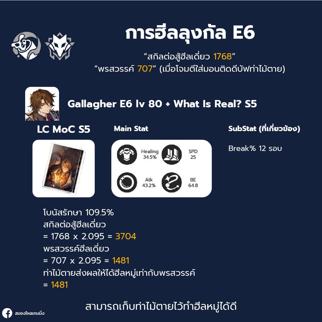 Lingsha, Honkai Star Rail, New Banner, Gacha, Open World, Hoyoverse