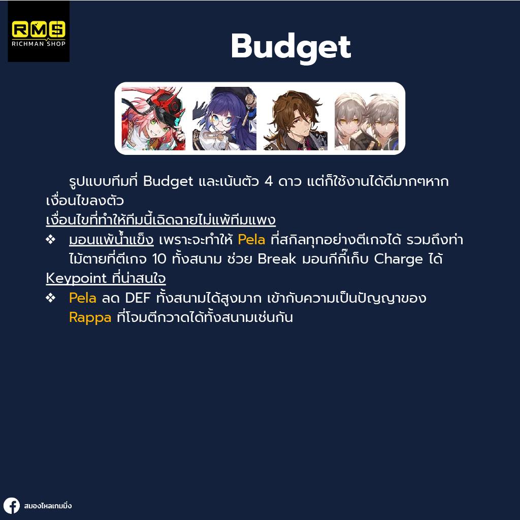 Honkai Star Rail, HoYoVerse, Rappa, Reviews, E6,